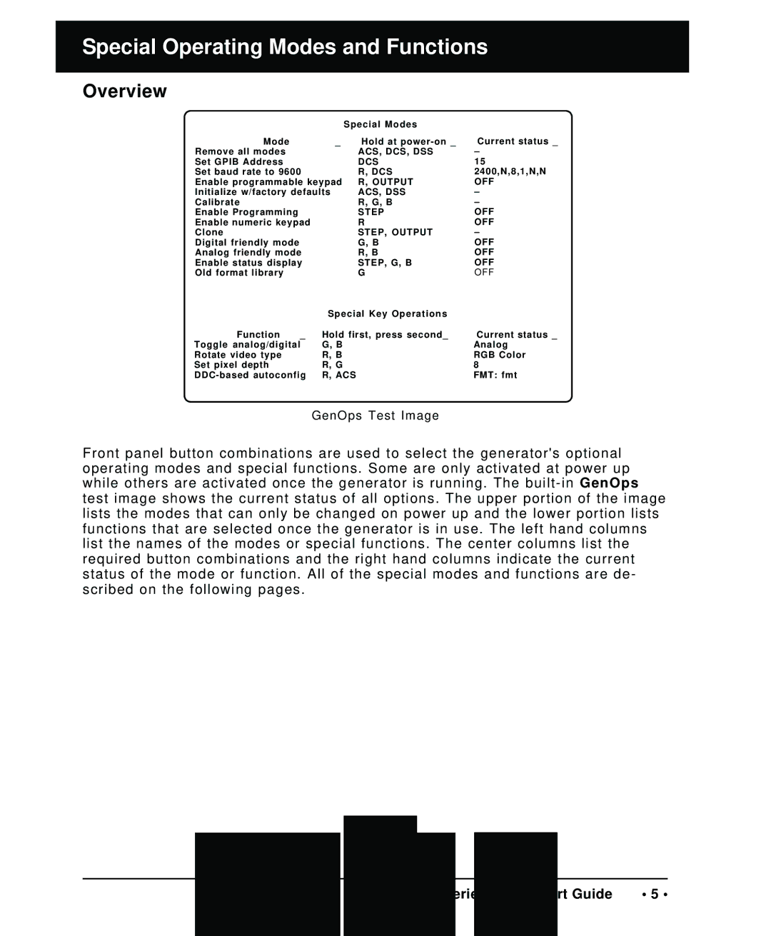 Quantum Data 802 quick start Special Operating Modes and Functions, Overview 