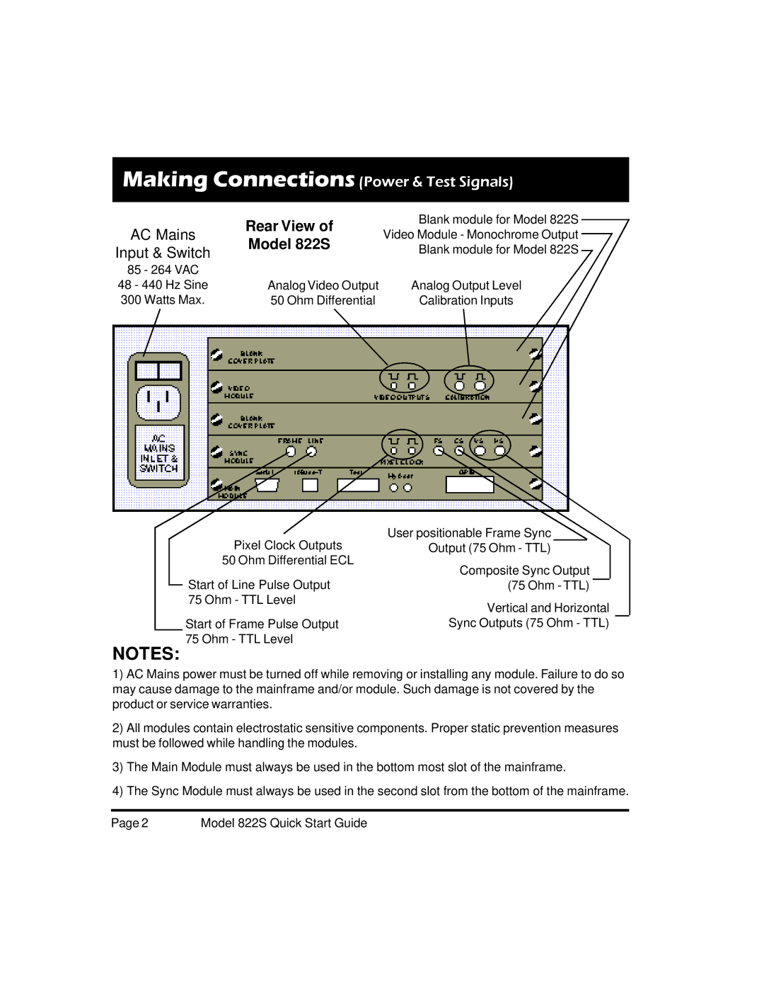 Quantum Data quick start Model 822S 