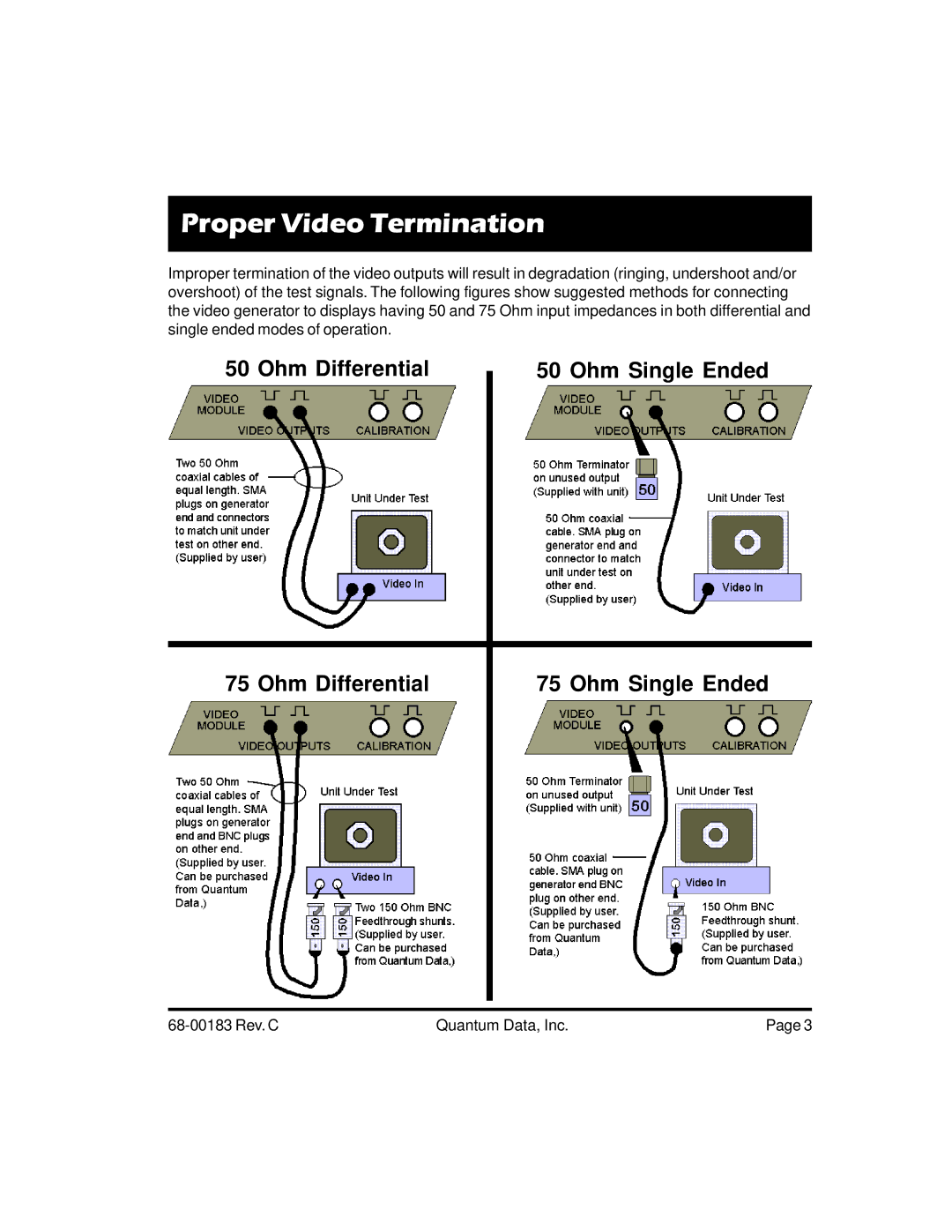 Quantum Data 822S quick start Proper Video Termination, Ohm Differential Ohm Single Ended 