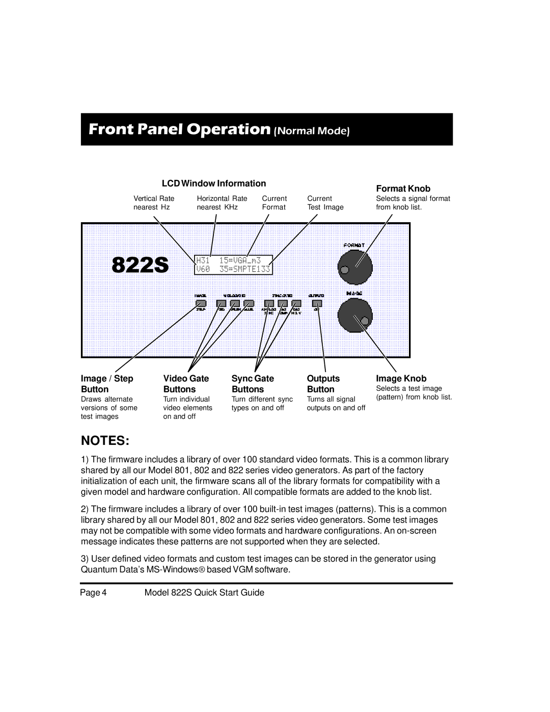 Quantum Data 822S quick start Front Panel Operation Normal Mode, LCD Window Information Format Knob 