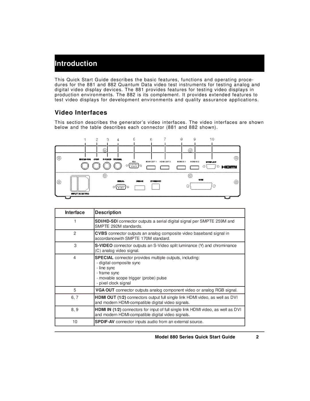 Quantum Data 880 quick start Introduction, Video Interfaces 