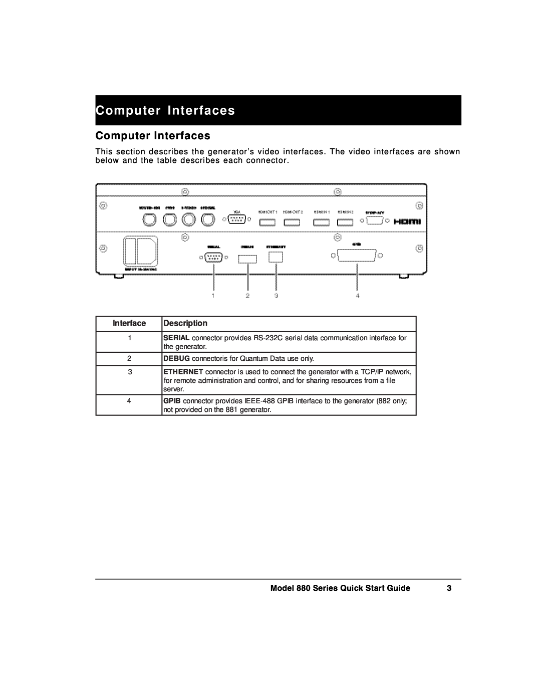 Quantum Data quick start Computer Interfaces, Description, Model 880 Series Quick Start Guide 
