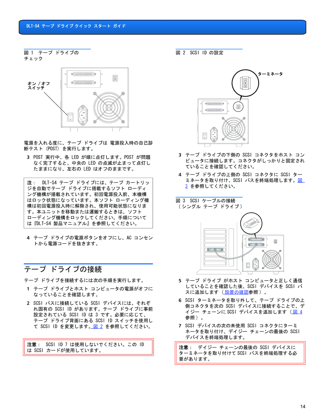 Quantum DLT-S4 quick start テープ ドライブの接続 