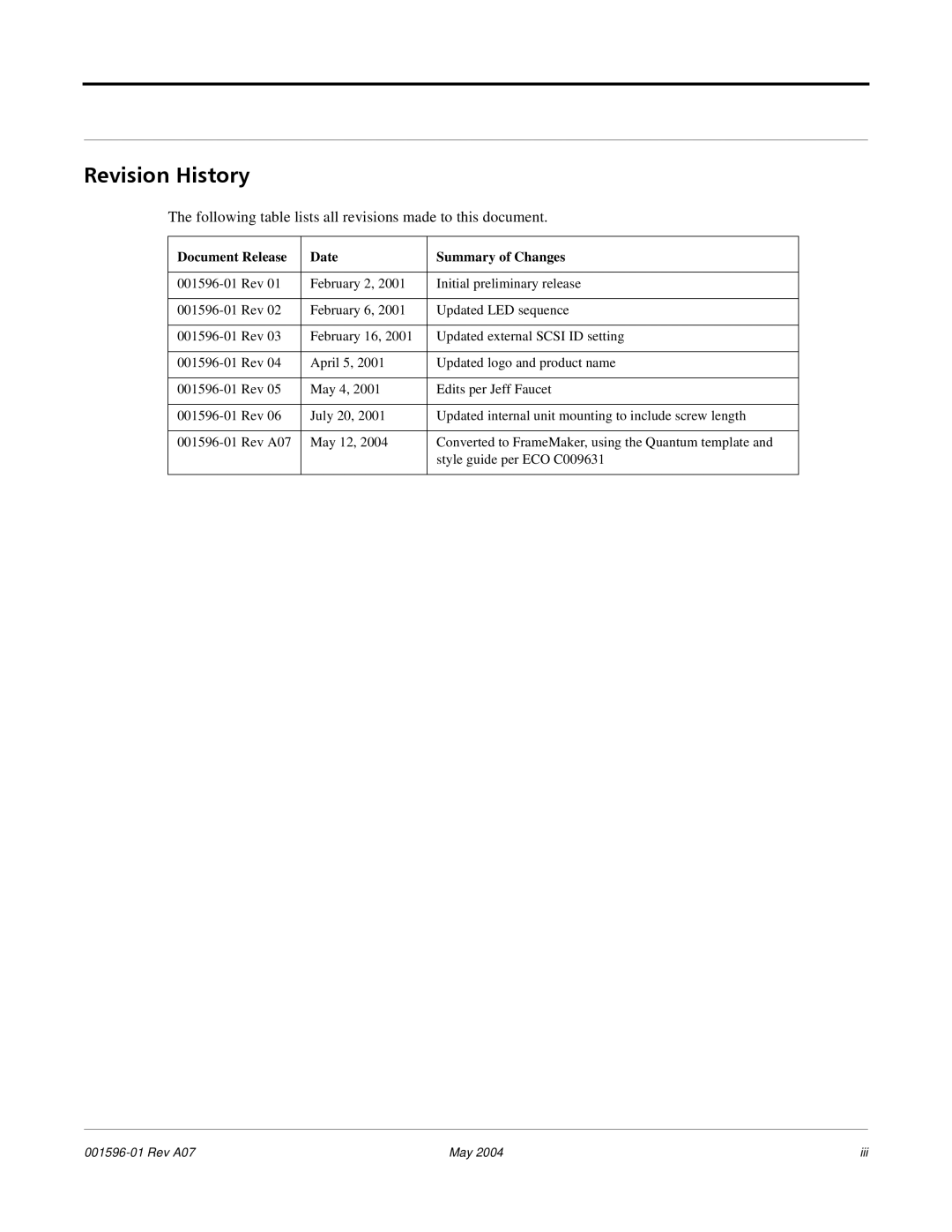 Quantum DLT VS80 manual Revision History, Following table lists all revisions made to this document 