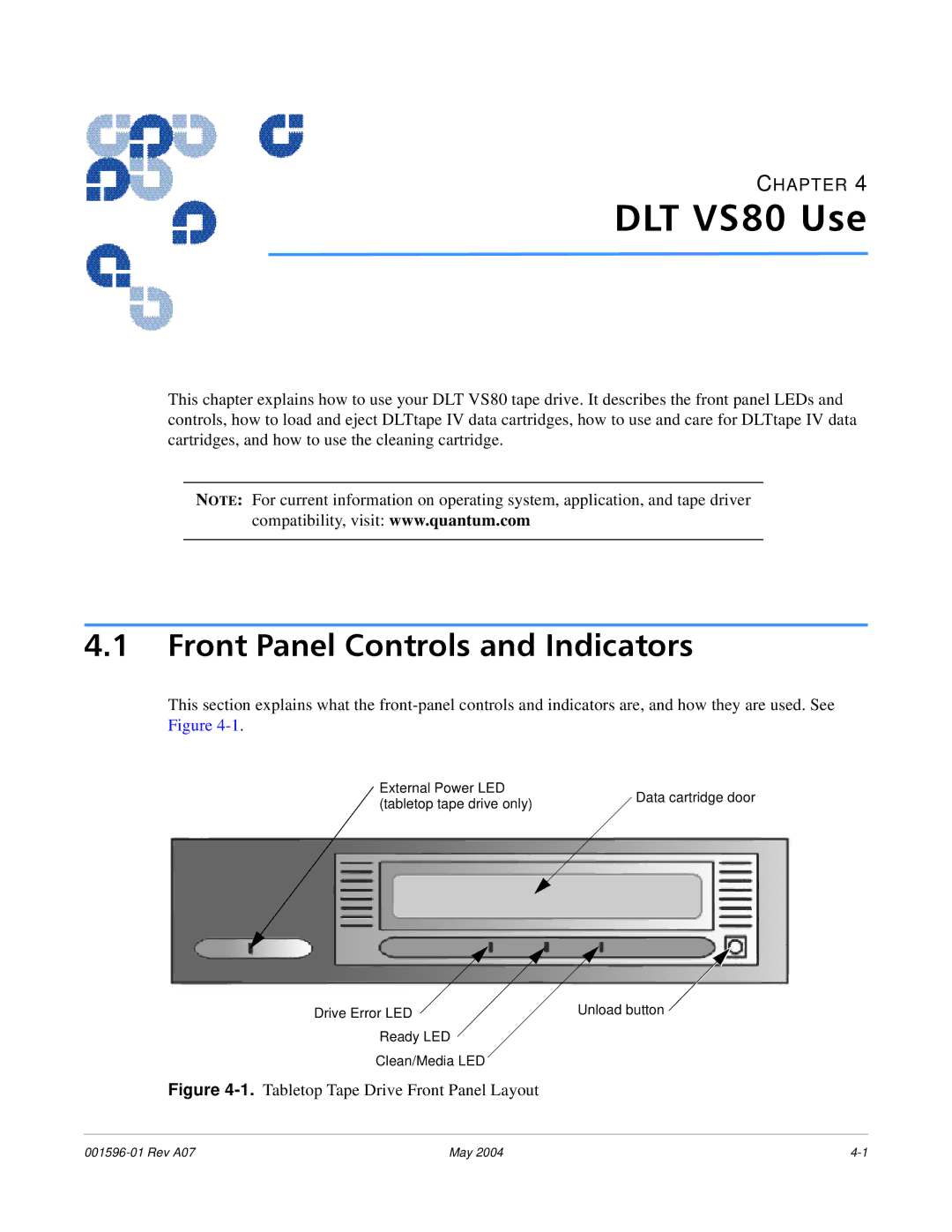 Quantum manual DLT VS80 Use, Front Panel Controls and Indicators 