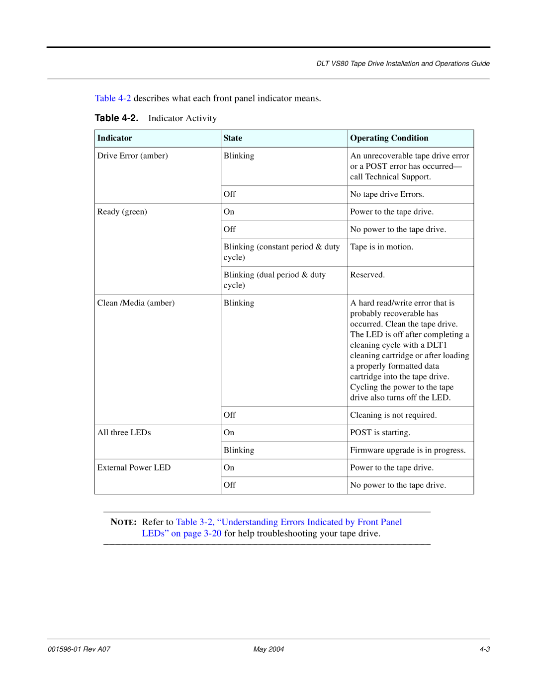 Quantum DLT VS80 manual LEDs on page 3-20for help troubleshooting your tape drive 