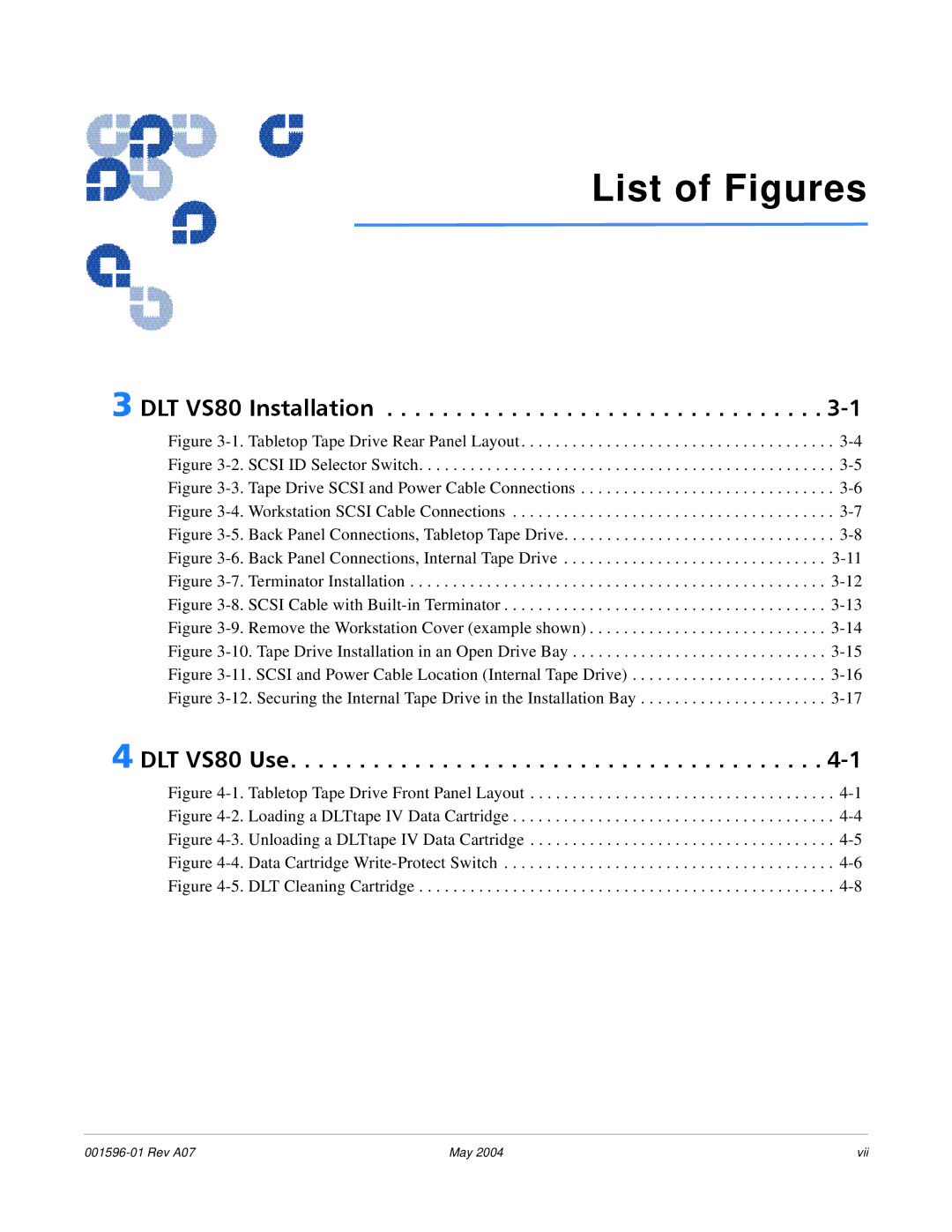 Quantum DLT VS80 manual List of Figures 