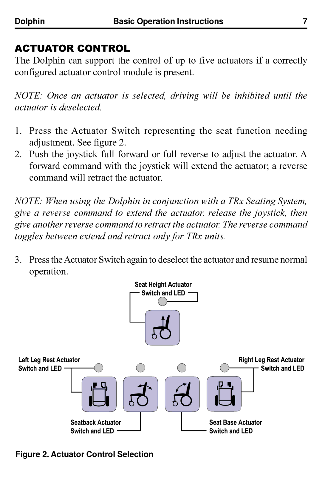 Quantum Dynamic Dolphin Remote manual Actuator Control Selection 