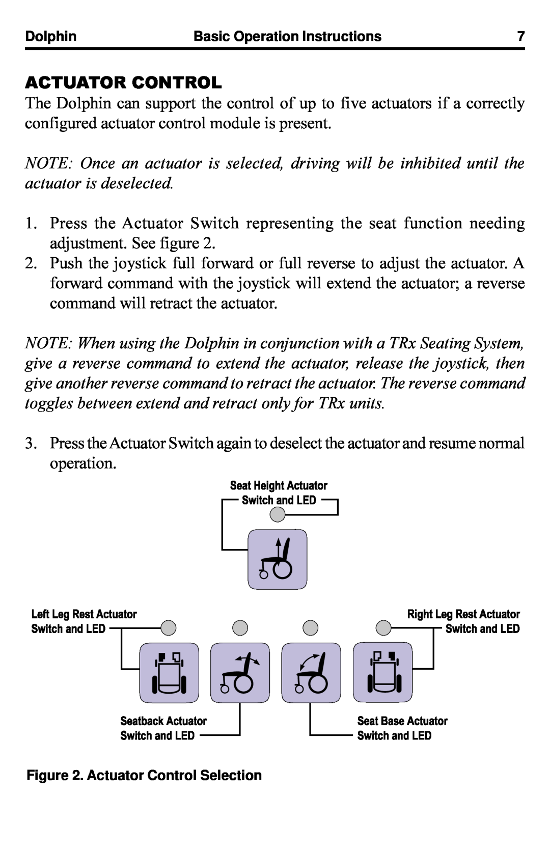 Quantum Dynamic Dolphin Remote manual Basic Operation Instructions, Actuator Control Selection 