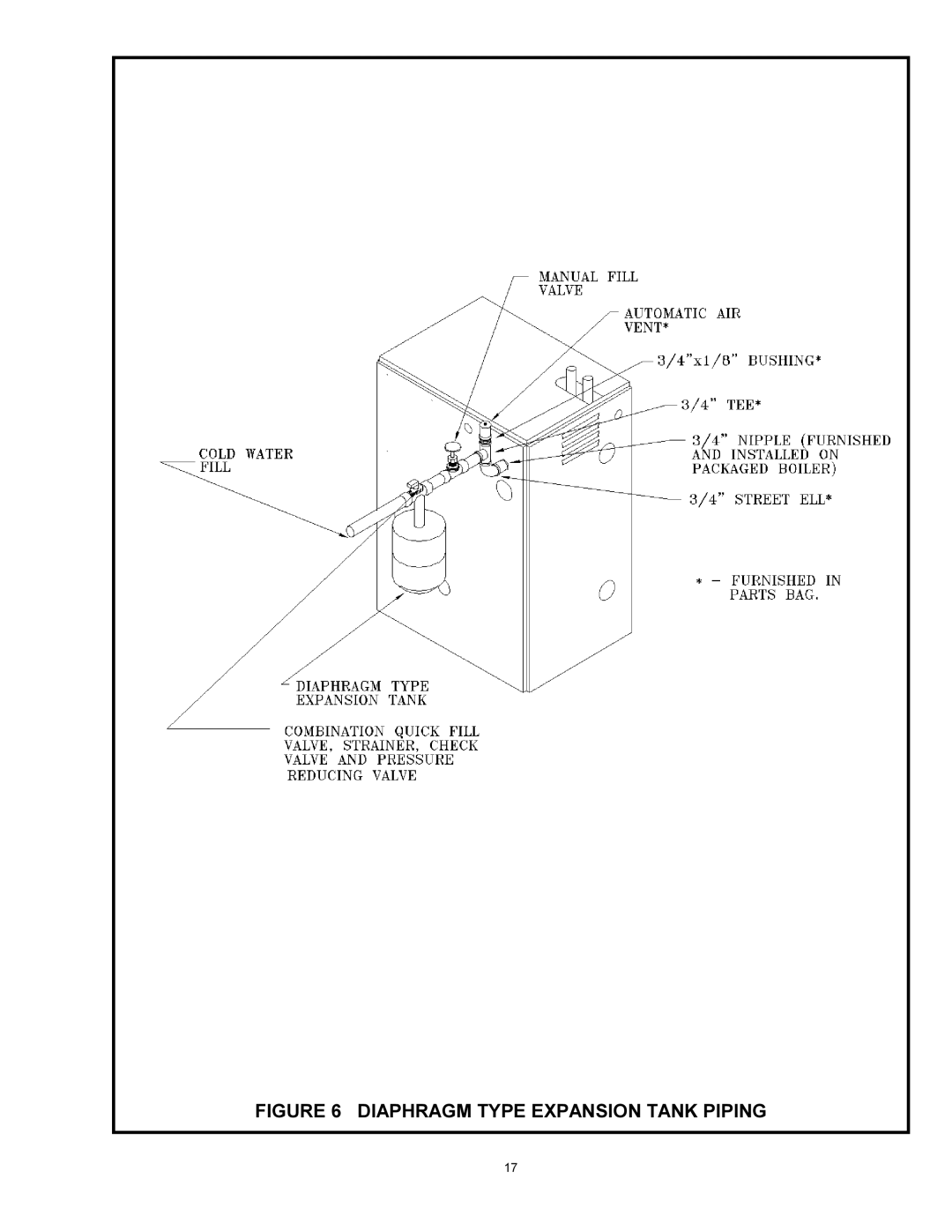 Quantum GAS-FIRED BOILERS installation instructions Diaphragm Type Expansion Tank Piping 