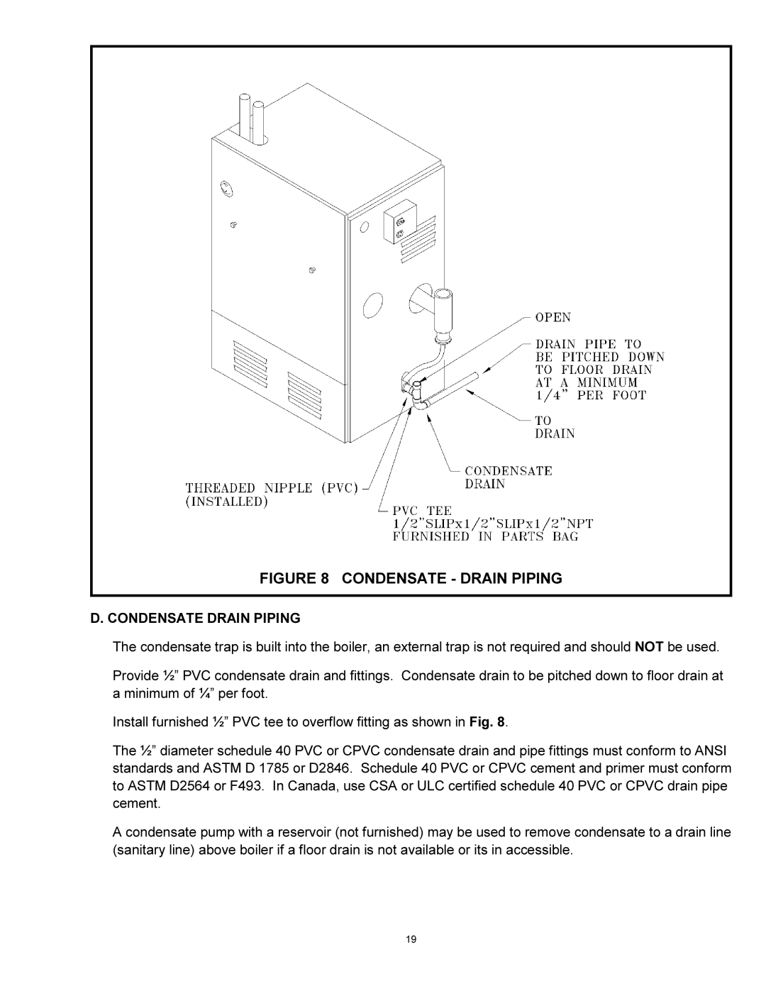 Quantum GAS-FIRED BOILERS installation instructions Condensate Drain Piping 