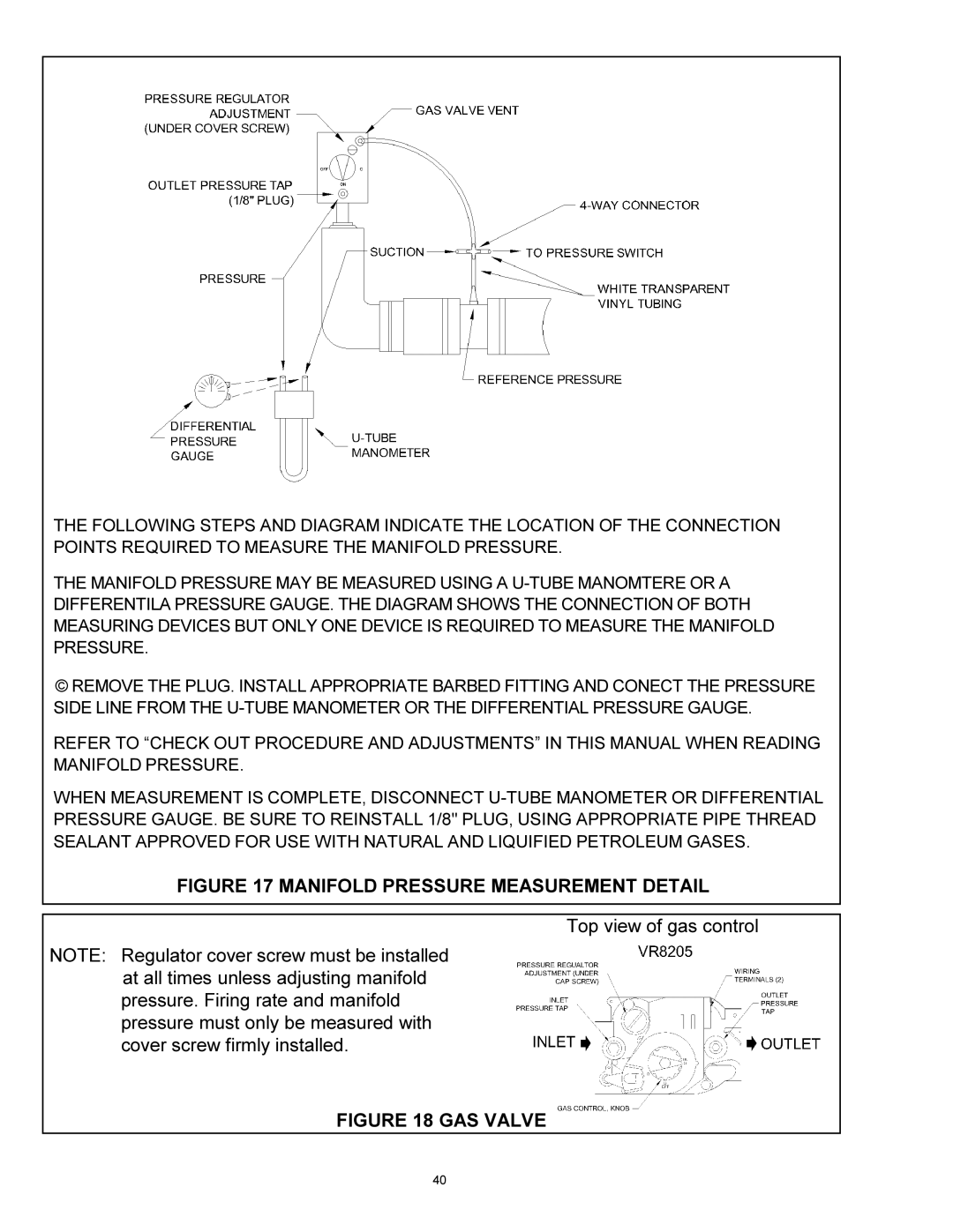 Quantum GAS-FIRED BOILERS installation instructions Manifold Pressure Measurement Detail 