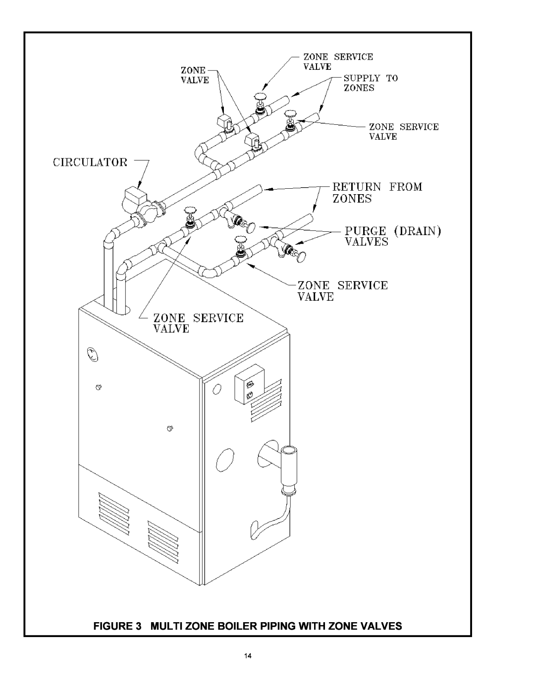 Quantum GAS-FIRED BOILERS installation instructions 