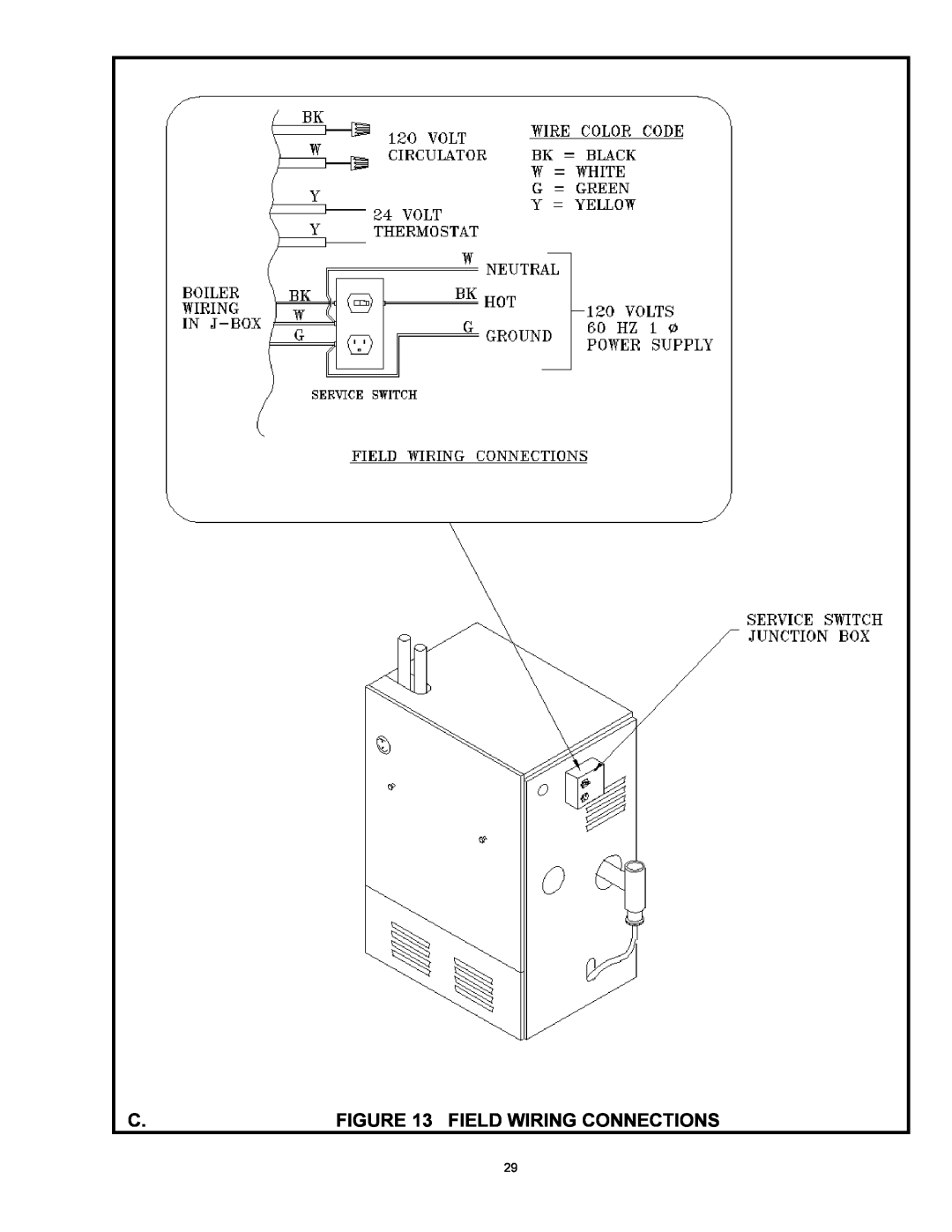 Quantum GAS-FIRED BOILERS installation instructions Field Wiring Connections 