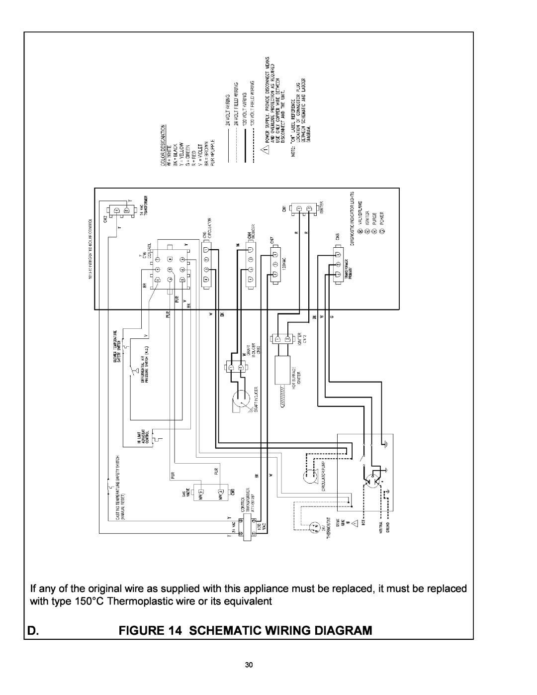 Quantum GAS-FIRED BOILERS installation instructions D. Schematic Wiring Diagram 
