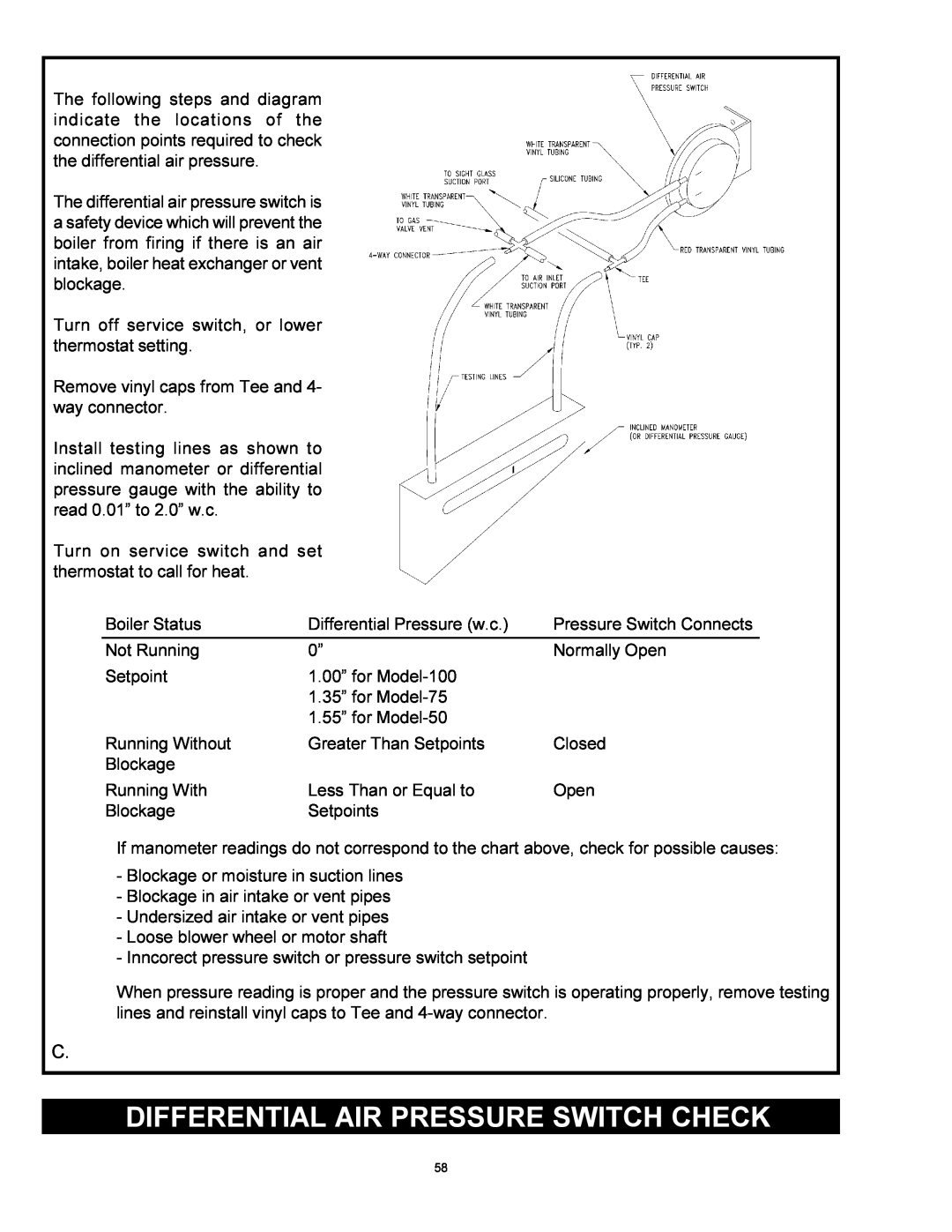 Quantum GAS-FIRED BOILERS installation instructions Differential Air Pressure Switch Check 