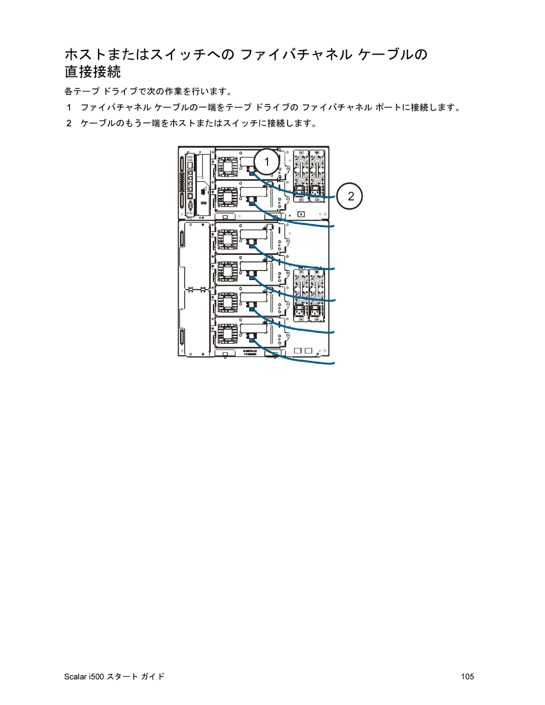 Quantum i500 manual ホストまたはスイッチへの ファイバチャネル ケーブルの 直接接続 