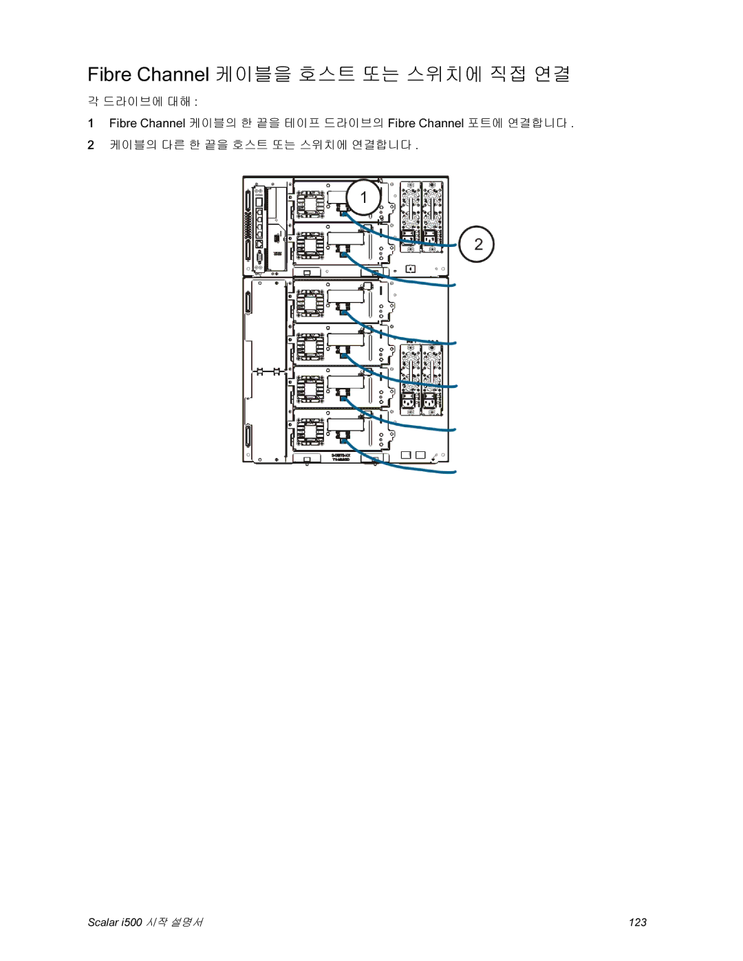 Quantum i500 manual Fibre Channel 케이블을 호스트 또는 스위치에 직접 연결 