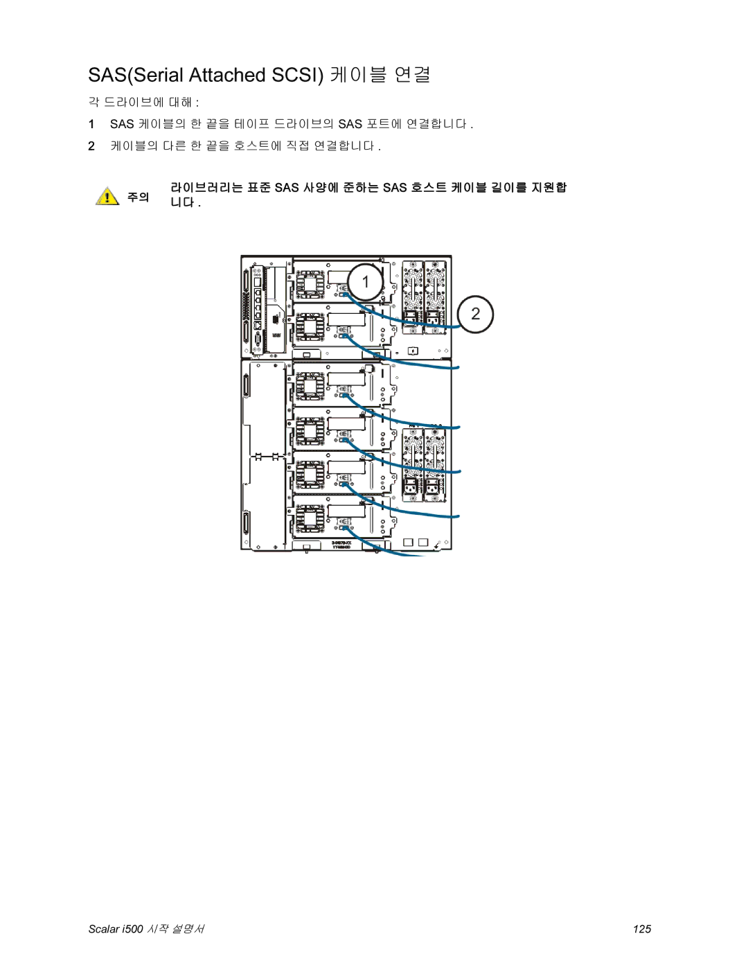 Quantum i500 manual SASSerial Attached Scsi 케이블 연결, 라이브러리는 표준 Sas 사양에 준하는 Sas 호스트 케이블 길이를 지원합 주의 니다 