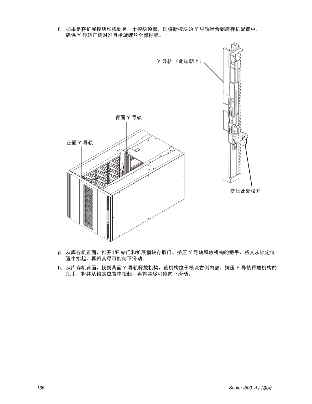 Quantum manual Scalar i500 入门指南 