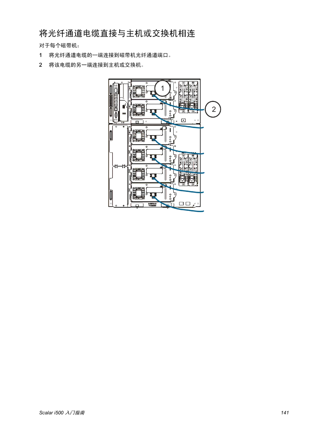 Quantum i500 manual 将光纤通道电缆直接与主机或交换机相连 