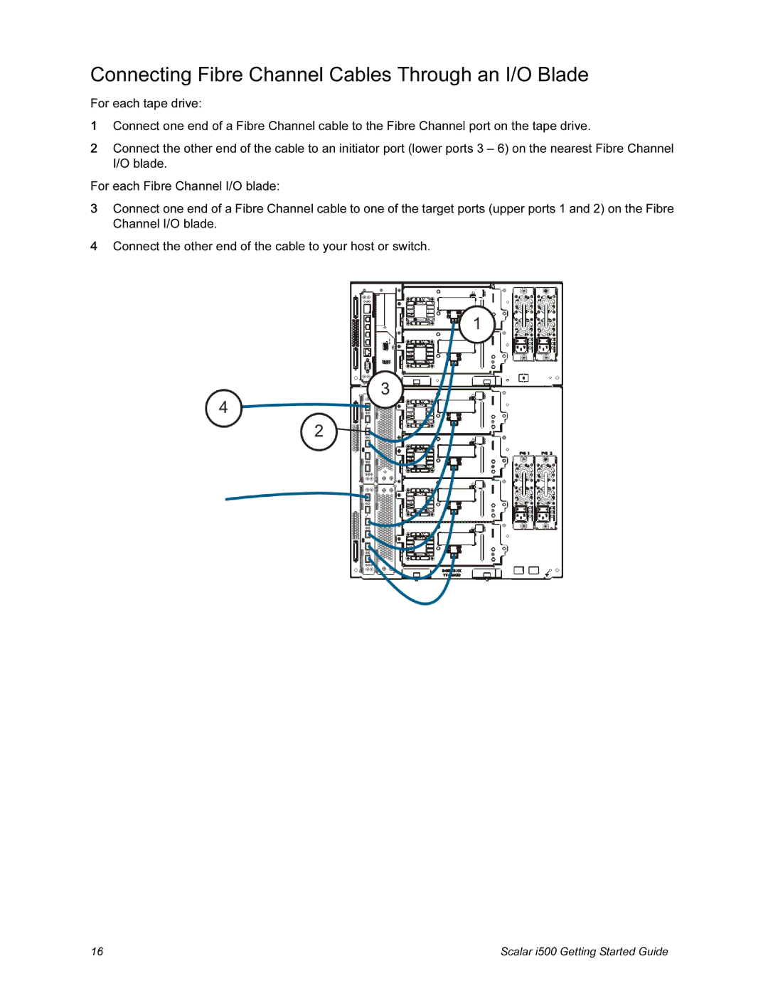 Quantum i500 manual Connecting Fibre Channel Cables Through an I/O Blade 