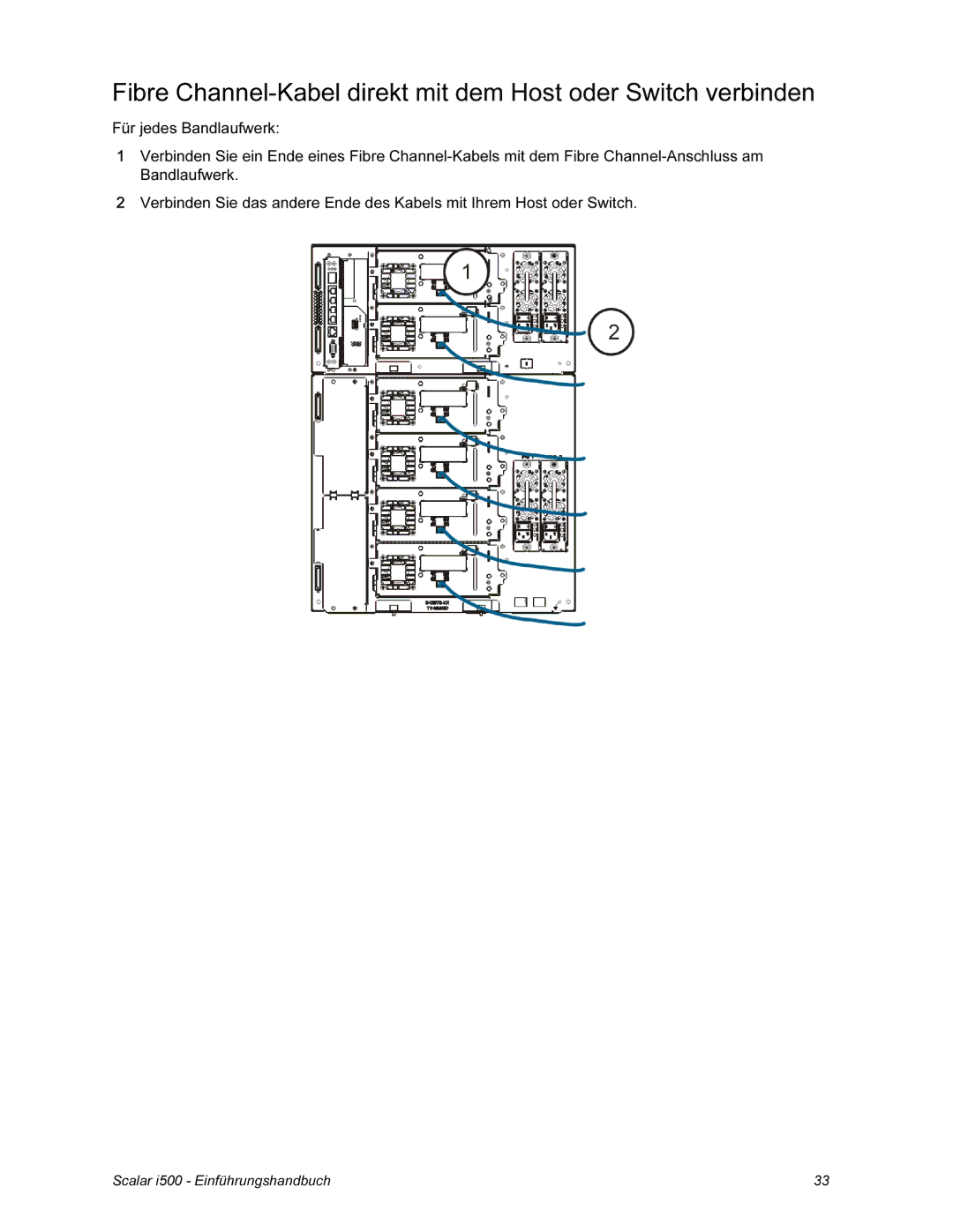 Quantum manual Scalar i500 Einführungshandbuch 