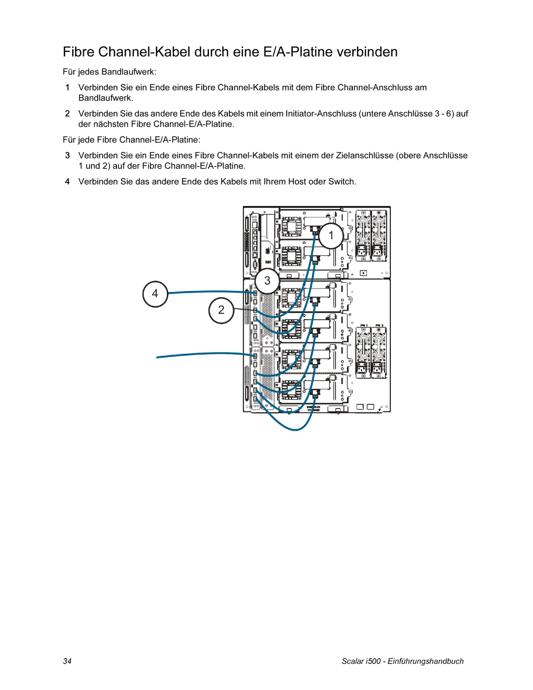 Quantum i500 manual Fibre Channel-Kabel durch eine E/A-Platine verbinden 