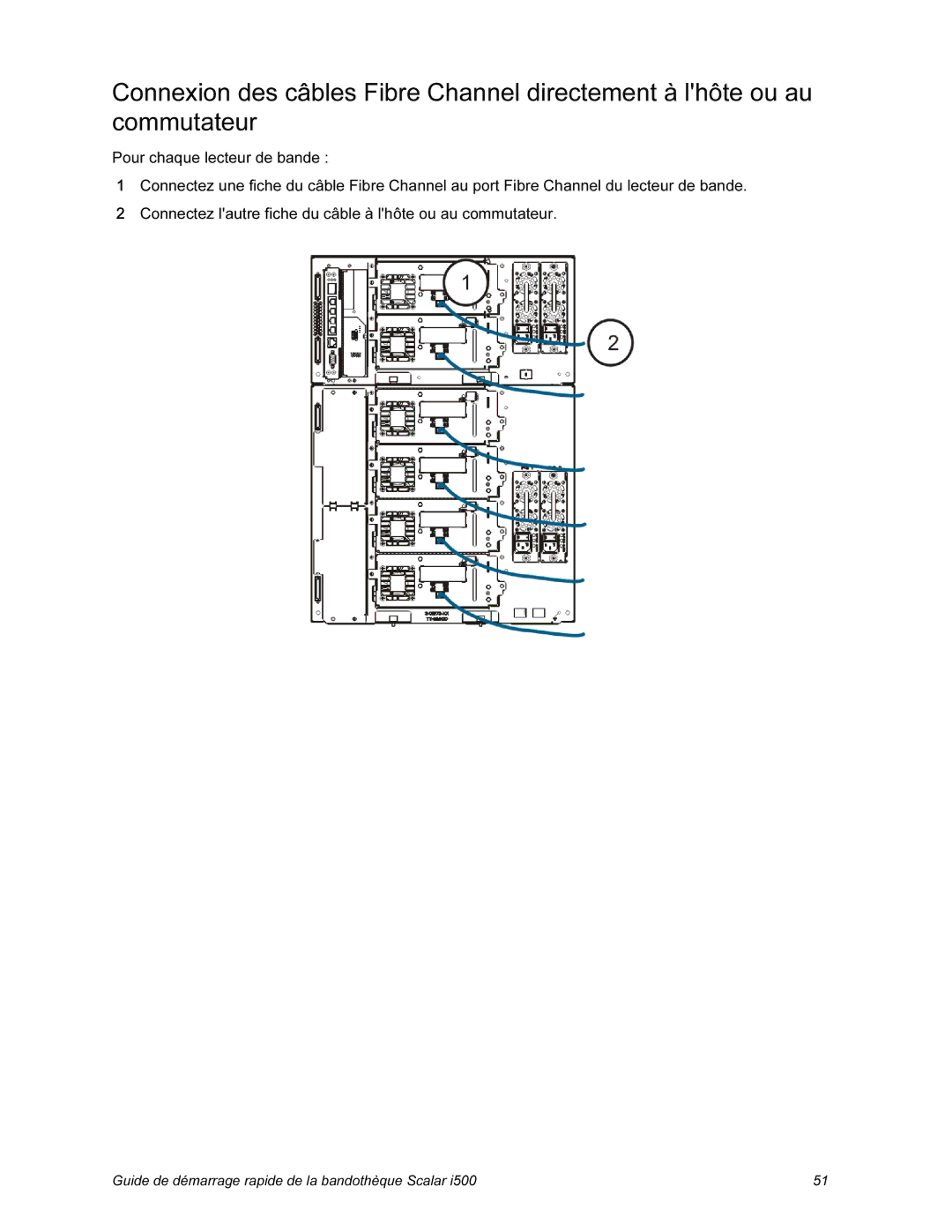 Quantum i500 manual Guide de démarrage rapide de la bandothèque Scalar 