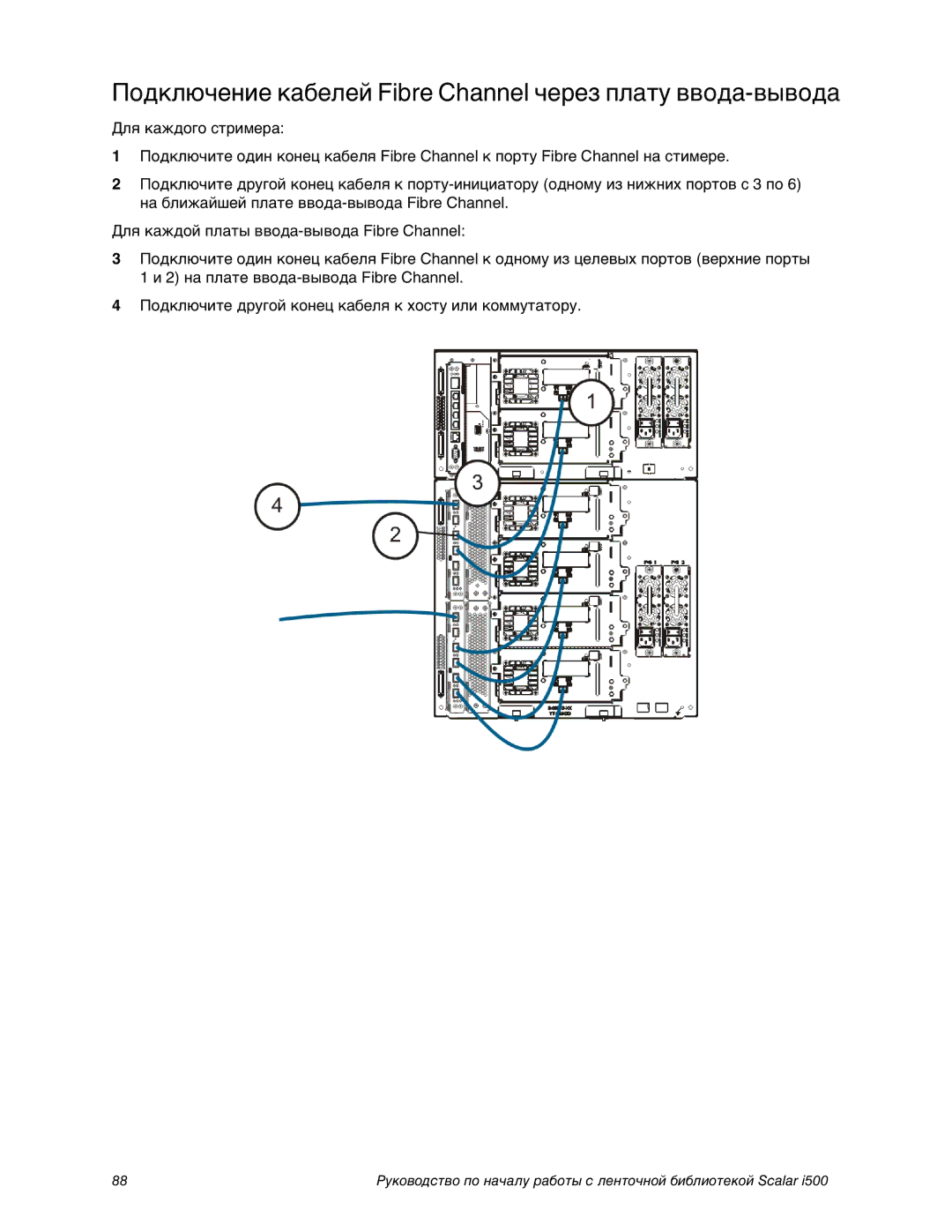 Quantum i500 manual Подключение кабелей Fibre Channel через плату ввода-вывода 