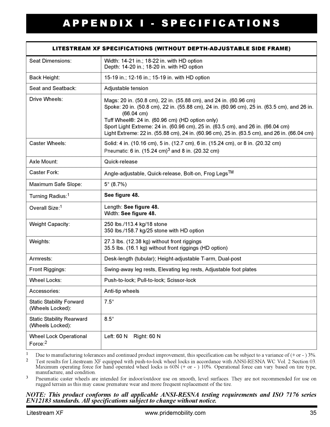 Quantum INFMANU2788 manual P E N D I X I Specification S, Width See figure 