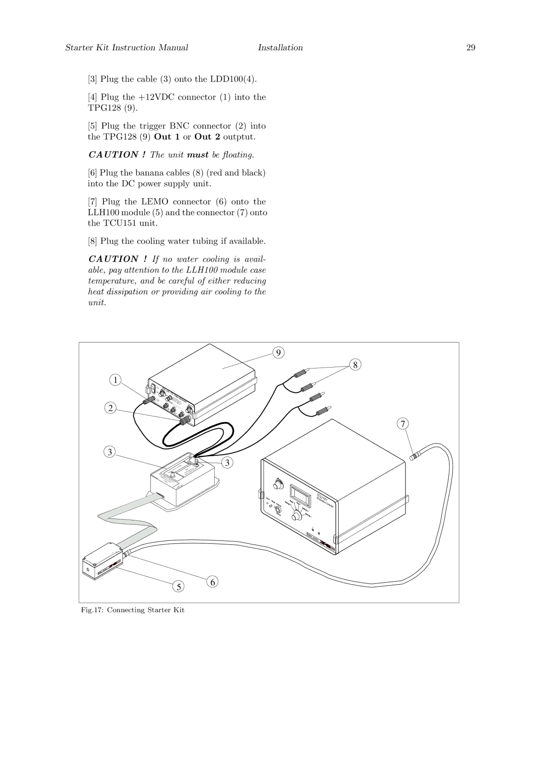 Quantum Instruments Cascade Laser Starter Kit manual Connecting Starter Kit 