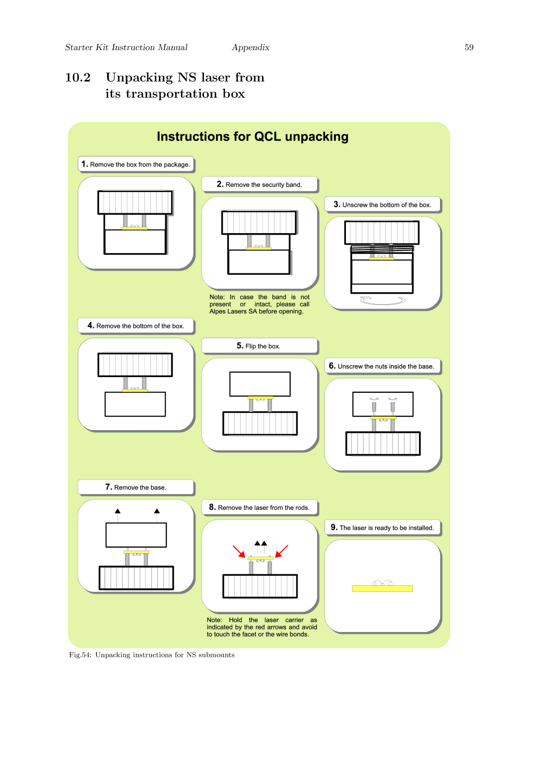 Quantum Instruments Cascade Laser Starter Kit manual Unpacking NS laser from its transportation box 