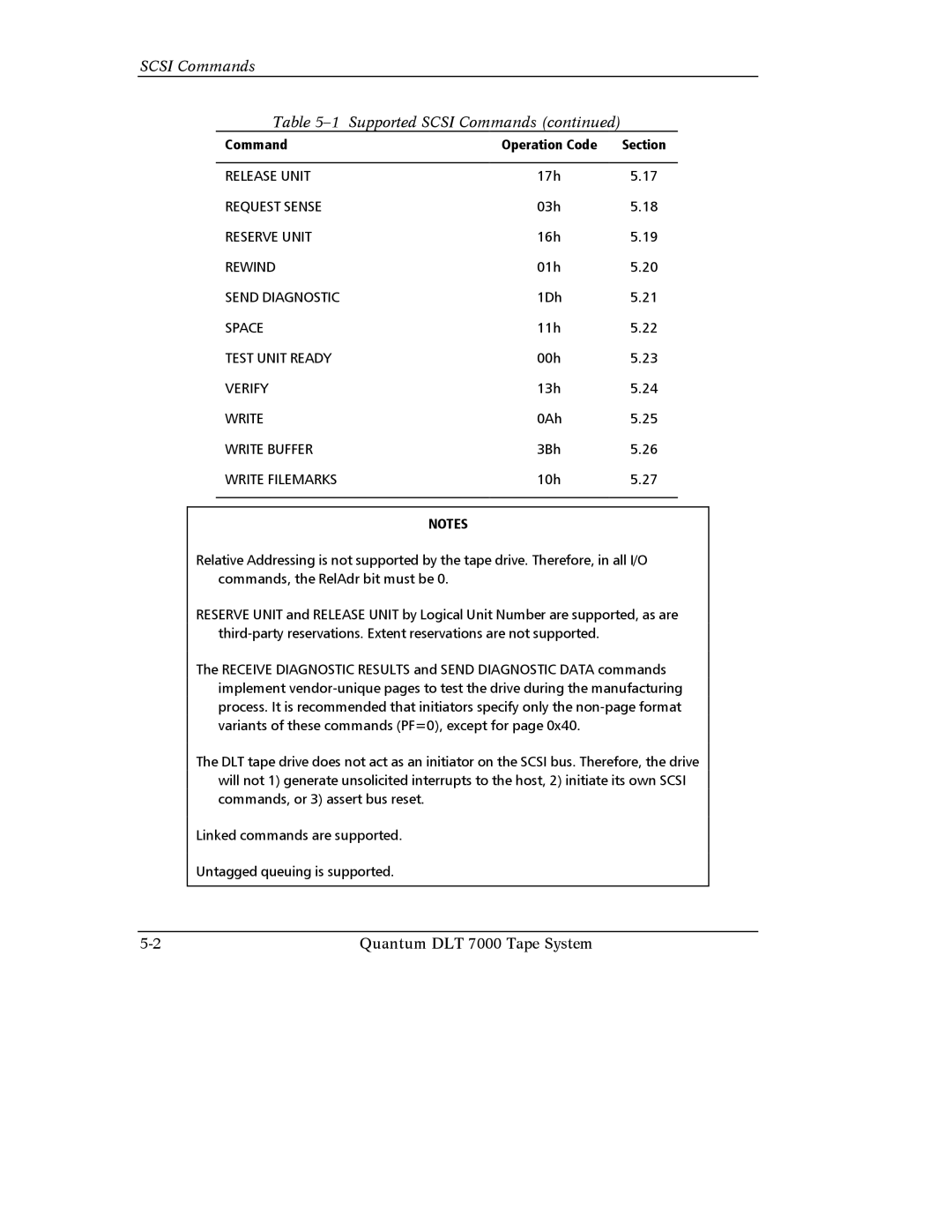 Quantum Instruments DLT 7000 manual Scsi Commands Supported Scsi Commands, Rewind 