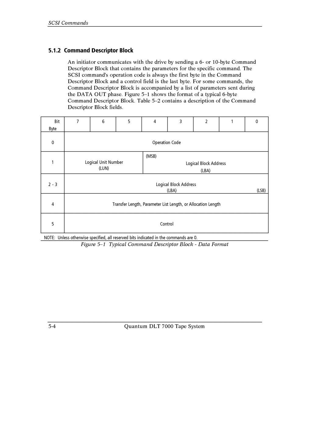 Quantum Instruments DLT 7000 manual Command Descriptor Block, Msb, Lba Lsb 