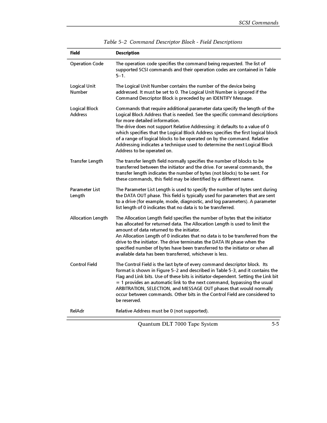 Quantum Instruments DLT 7000 Scsi Commands Command Descriptor Block Field Descriptions, Field Description Operation Code 