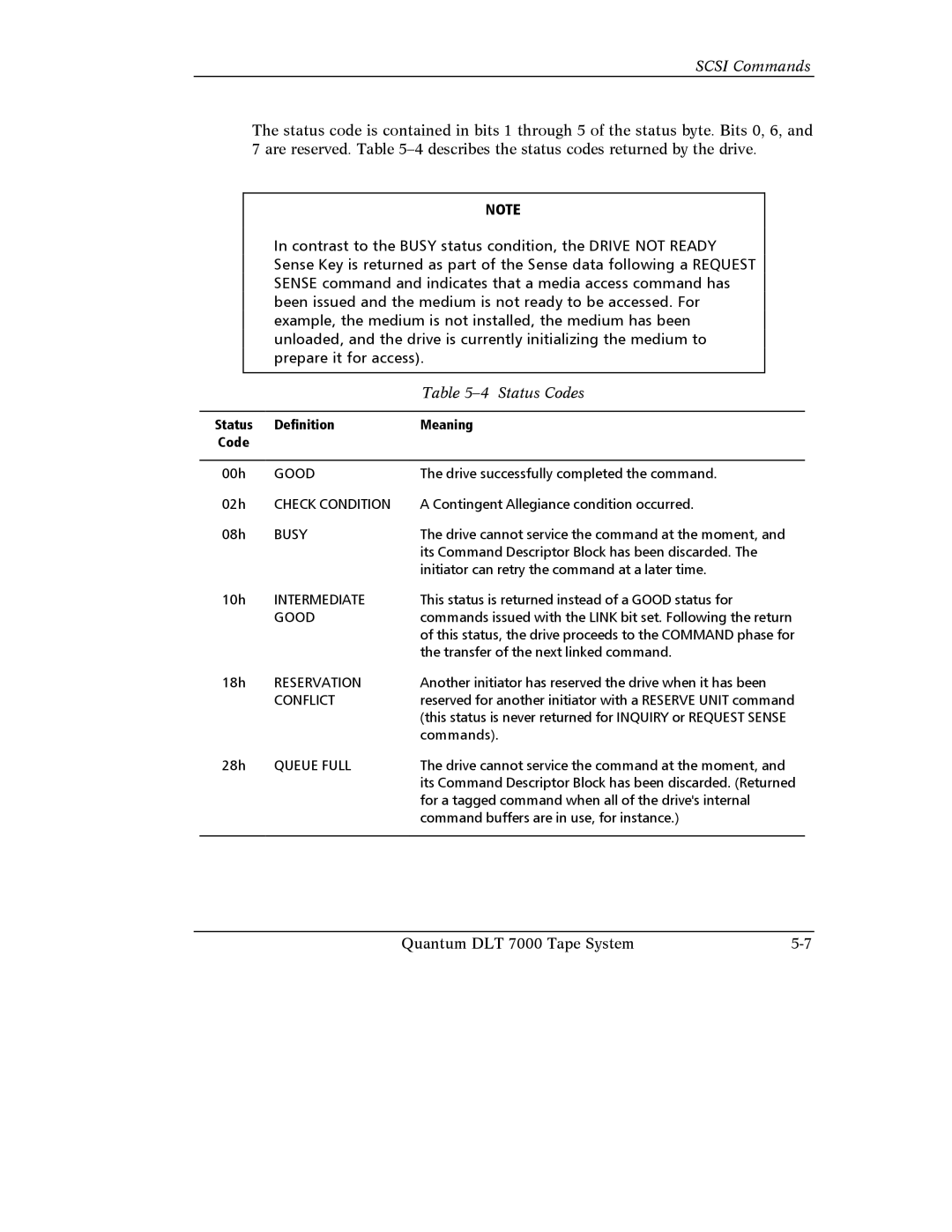 Quantum Instruments DLT 7000 manual Status Codes 