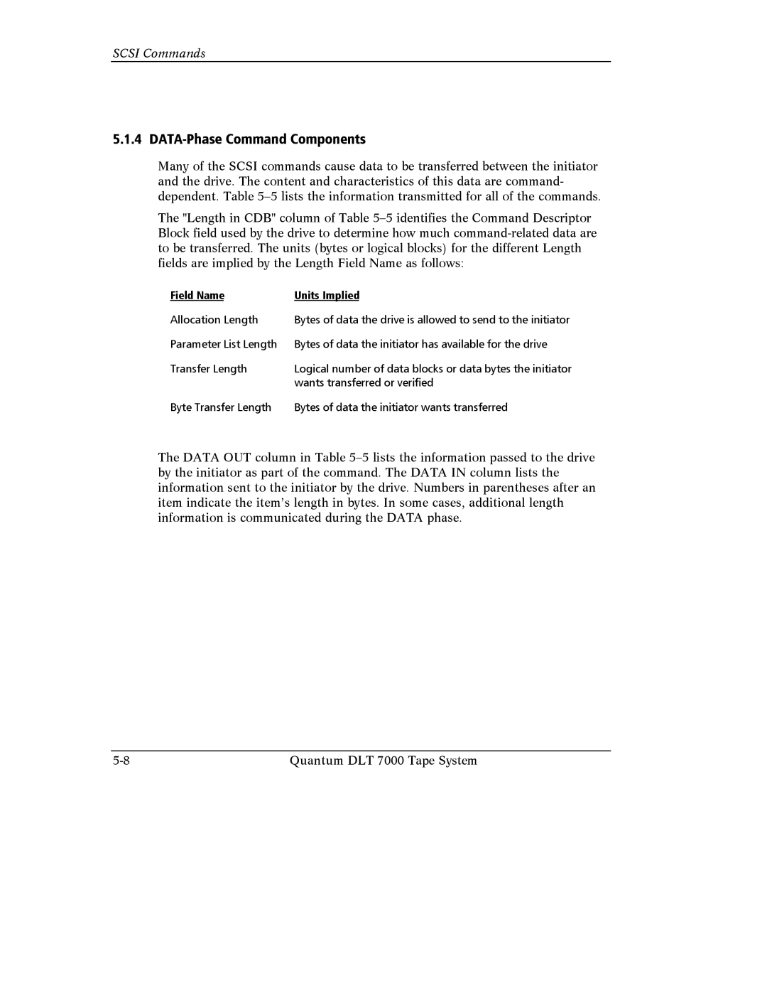 Quantum Instruments DLT 7000 manual DATA-Phase Command Components 