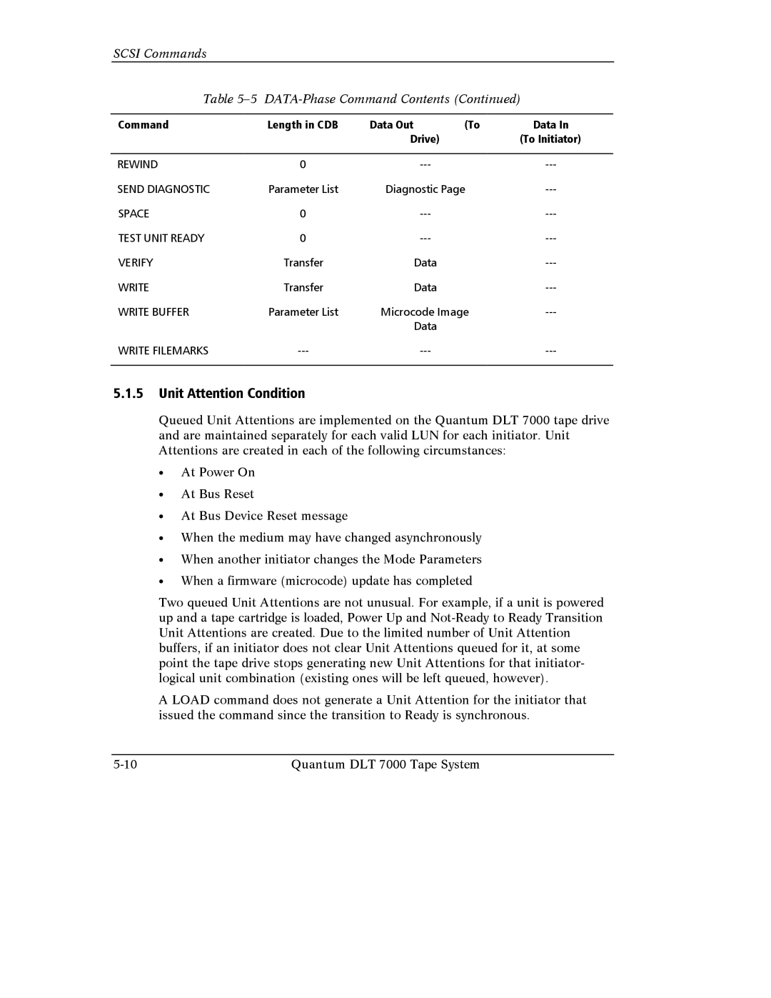 Quantum Instruments DLT 7000 manual Unit Attention Condition, Scsi Commands DATA-Phase Command Contents 