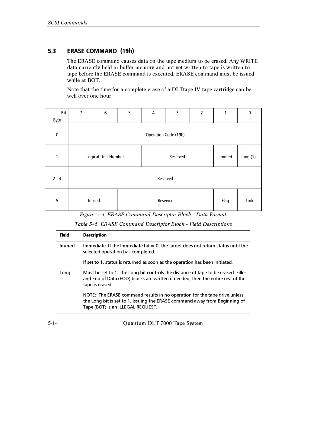 Quantum Instruments DLT 7000 manual Erase Command 19h 