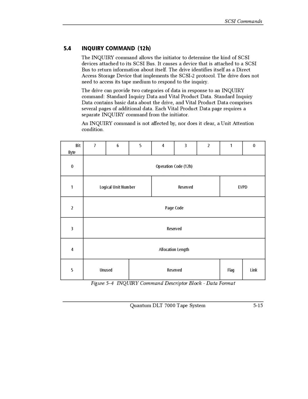 Quantum Instruments DLT 7000 manual Inquiry Command 12h, Inquiry Command Descriptor Block Data Format, Evpd 