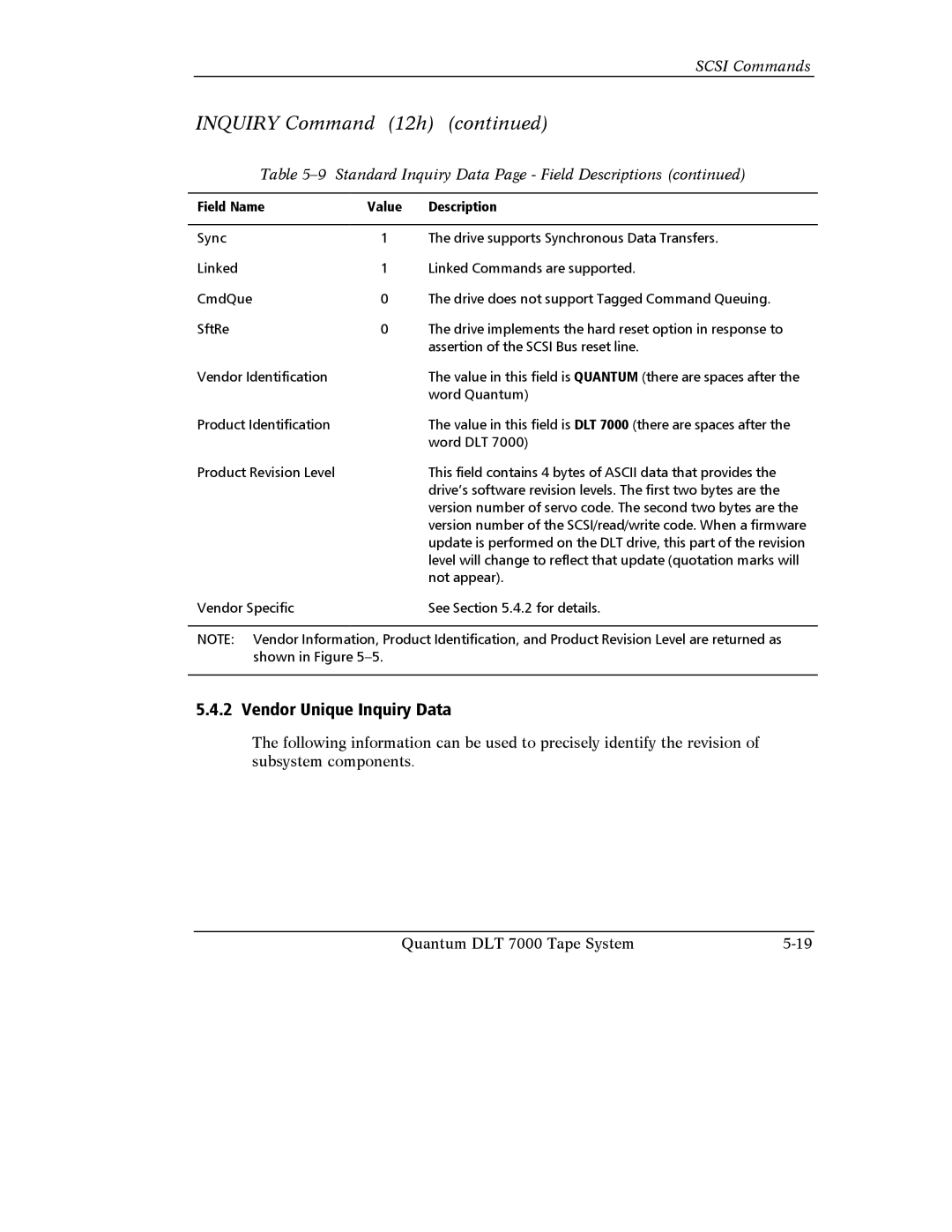 Quantum Instruments DLT 7000 manual Vendor Unique Inquiry Data 