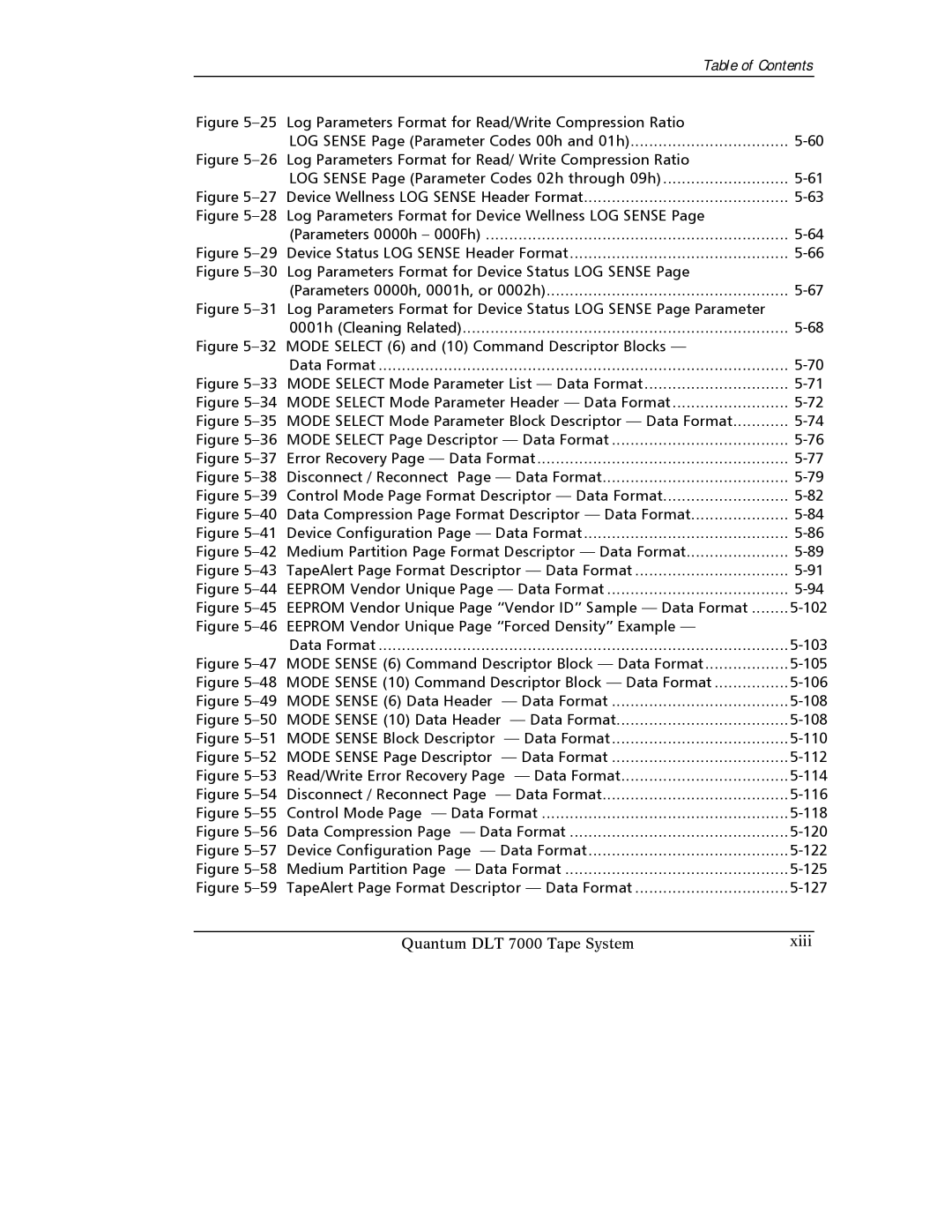 Quantum Instruments manual Mode Select Mode Parameter Header Data Format, Quantum DLT 7000 Tape System Xiii 