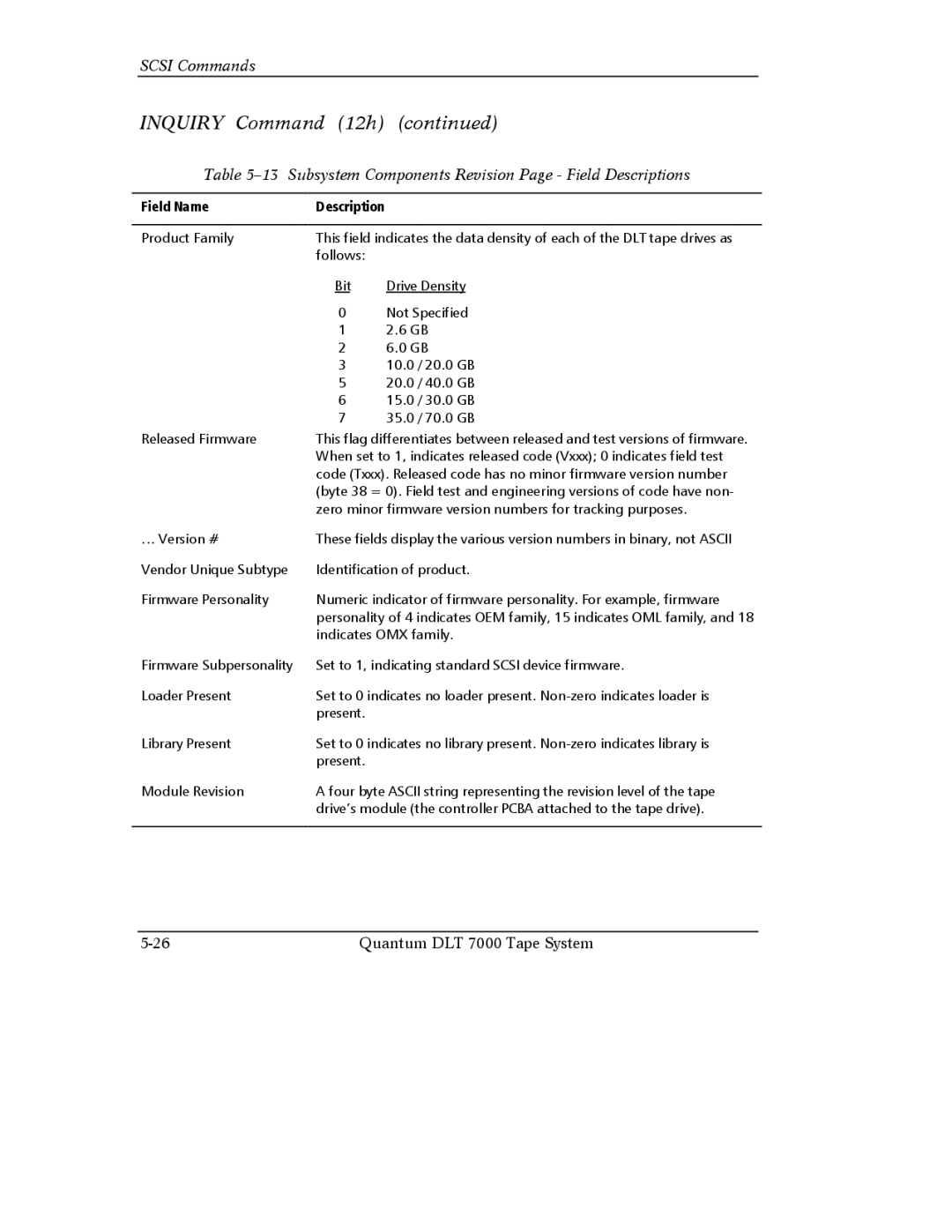 Quantum Instruments DLT 7000 manual Subsystem Components Revision Page Field Descriptions 