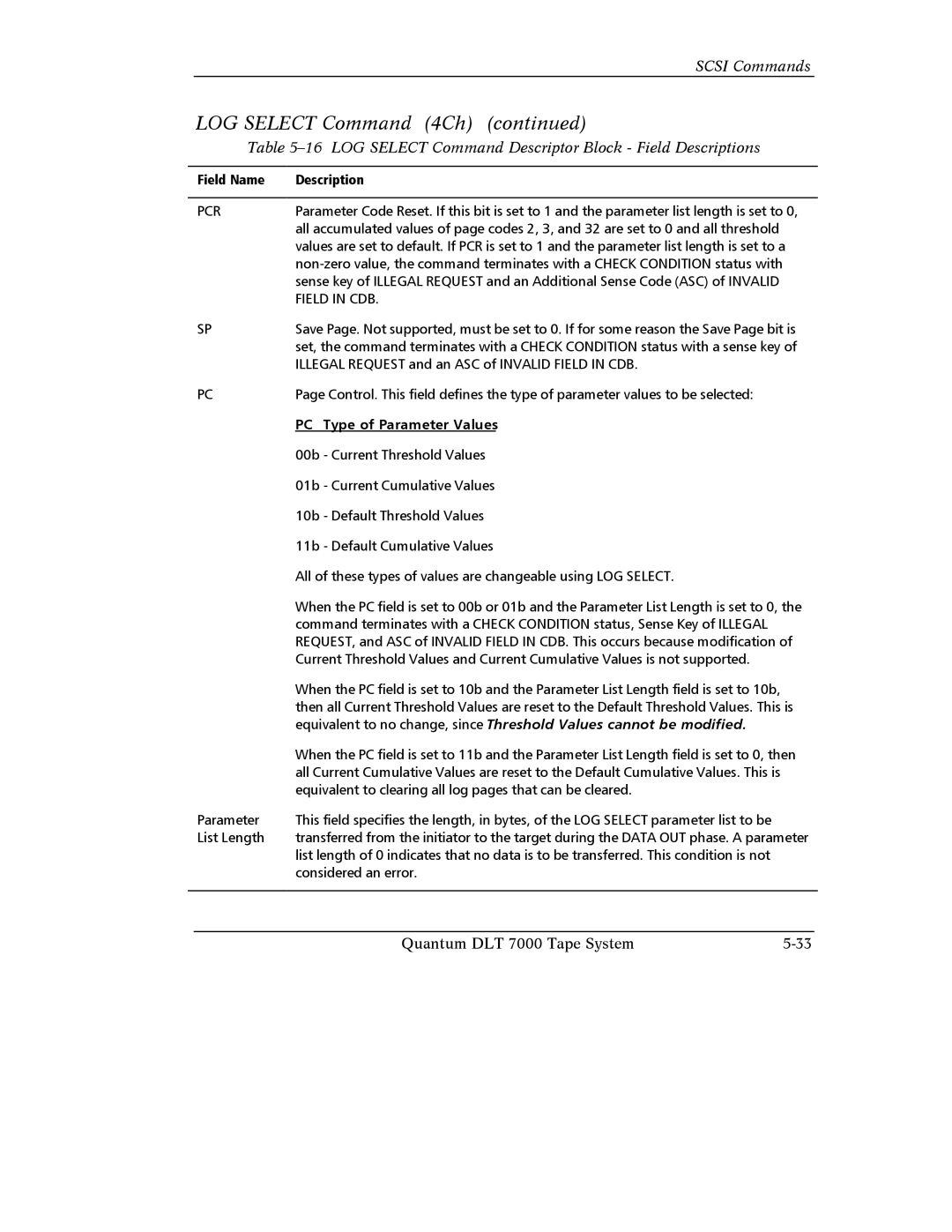 Quantum Instruments DLT 7000 manual LOG Select Command 4Ch, LOG Select Command Descriptor Block Field Descriptions, Pcr 