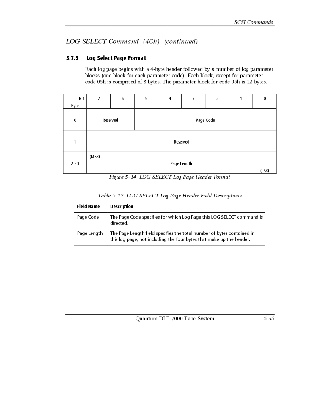 Quantum Instruments DLT 7000 manual Log Select Page Format, Lsb 