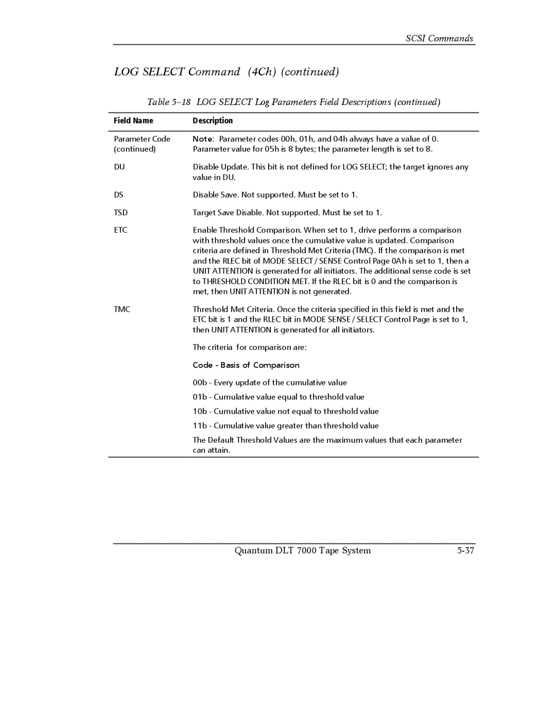 Quantum Instruments DLT 7000 manual Tsd, Etc, Tmc 