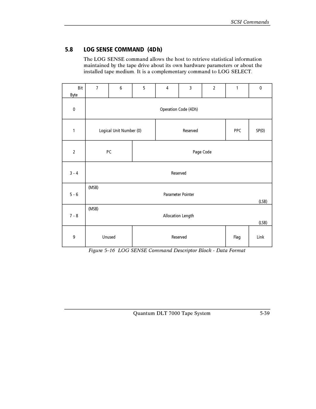 Quantum Instruments DLT 7000 manual LOG Sense Command 4Dh, LOG Sense Command Descriptor Block Data Format 