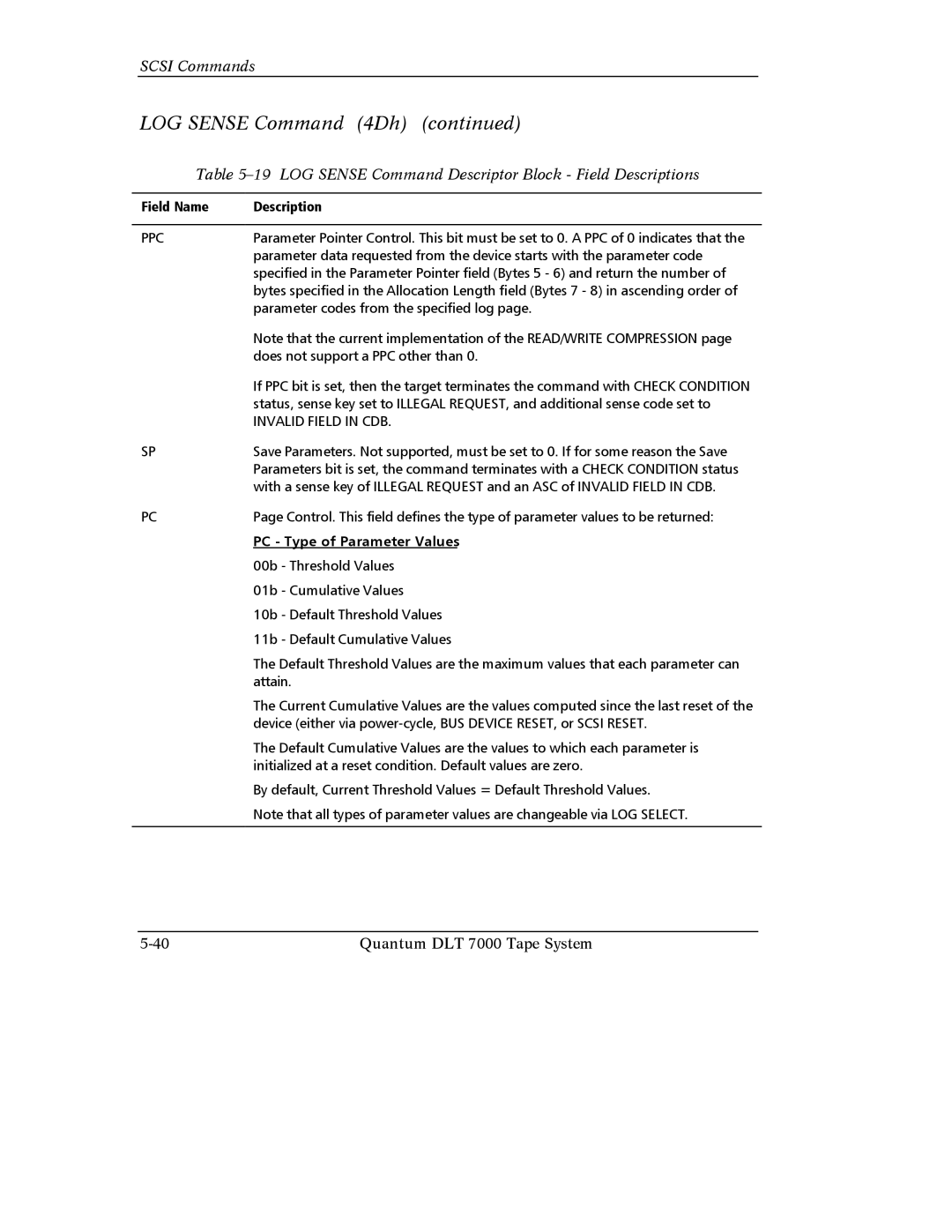 Quantum Instruments DLT 7000 manual LOG Sense Command 4Dh, LOG Sense Command Descriptor Block Field Descriptions, Ppc 