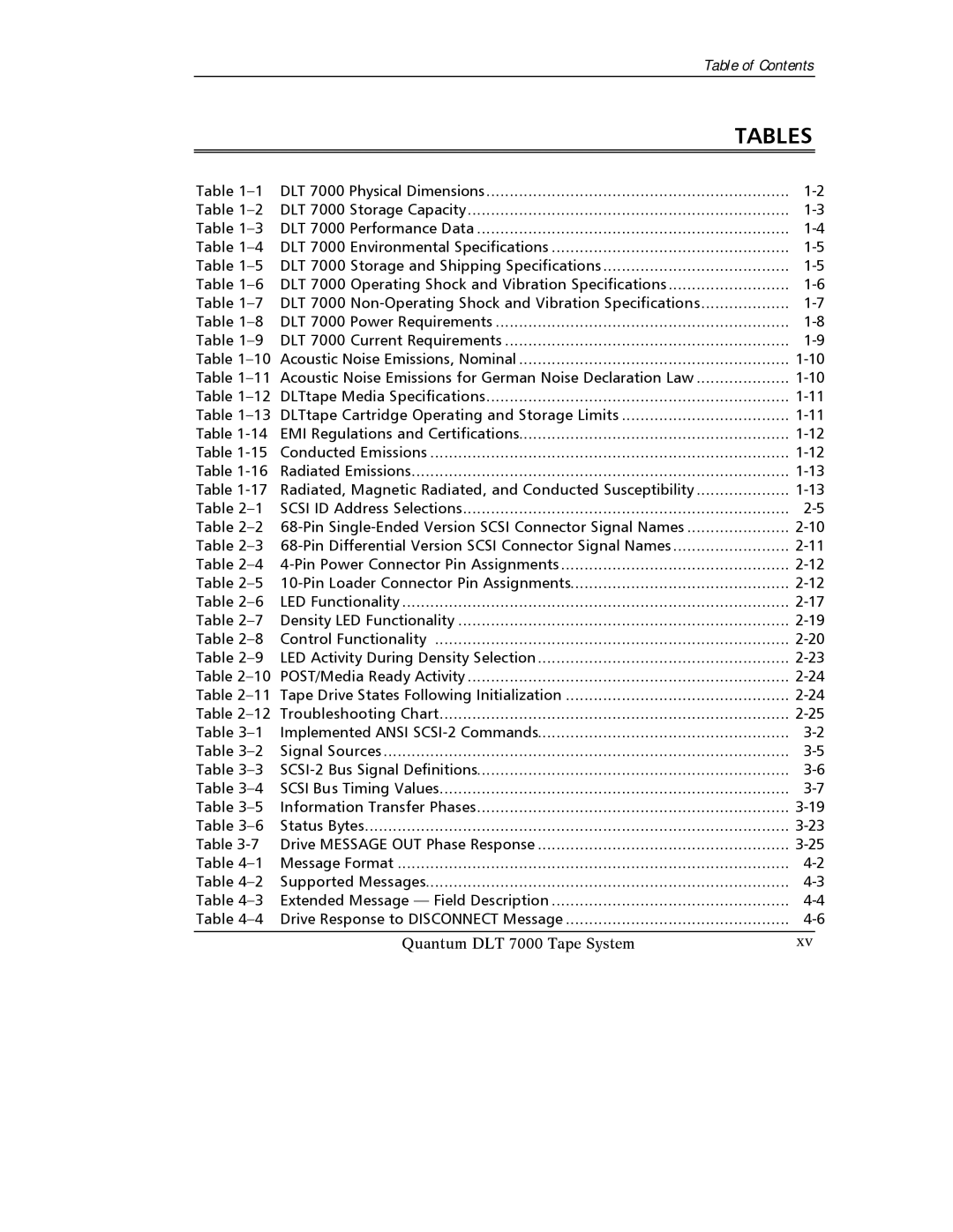 Quantum Instruments DLT 7000 manual Tables 